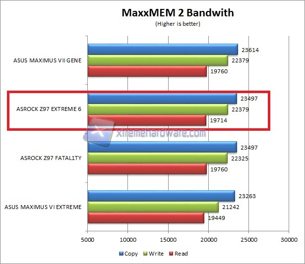 maxxmem-1